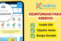 maxresdefault (7) Pinjaman Online Kredivo Solusi Finansial Digital yang Praktis dan Fleksibel